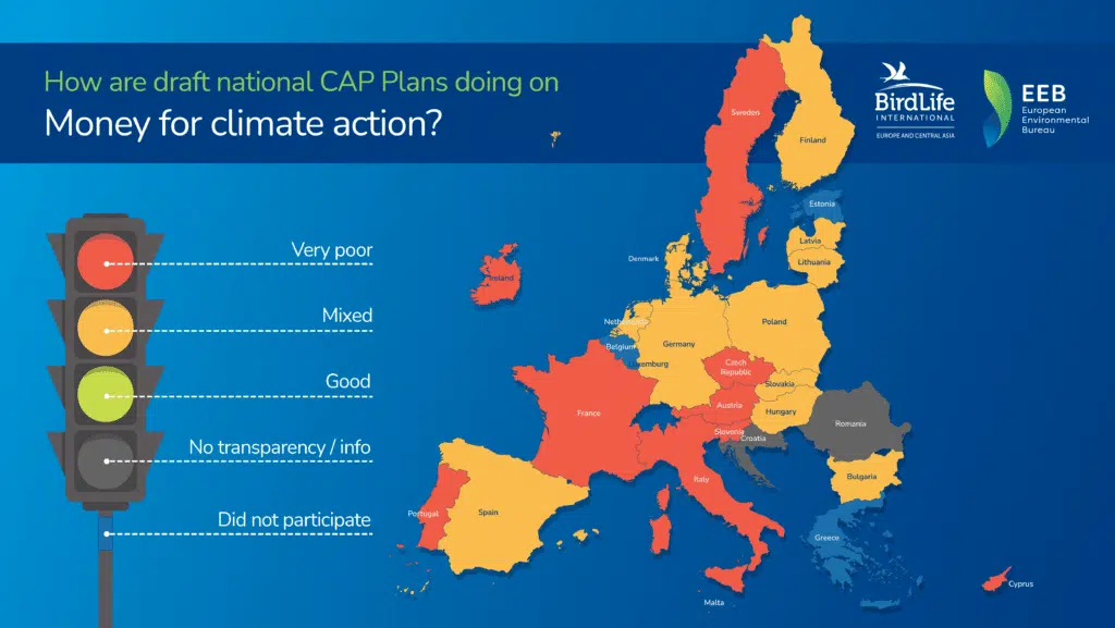 Ocena kryterium "Pieniądze na ochronę klimatu" Rycina przedstawia mapę Unii Europejskiej na niebieskim tle. Po lewej stronie znajduje się model sygnalizatora świetlnego z opisanymi ocenami: czerwony - bardzo nisko, pomarańczowy - średnio, zielony - dobrze, czarny - brak danych, granatowy - nie uczestniczy. W prawym górnym rogu logotyp BirdLife oraz EEB