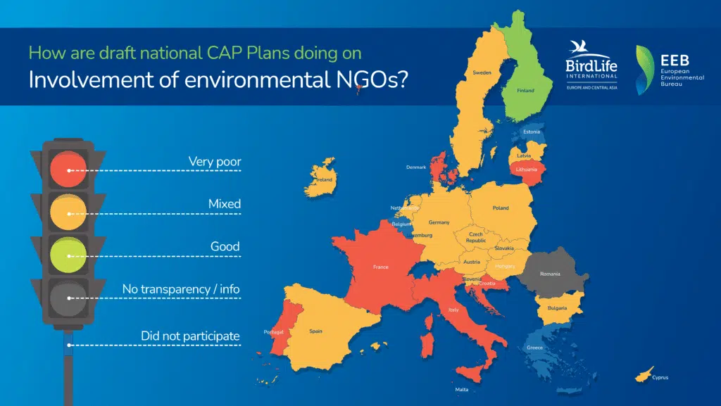 Ocena kryterium "Zaangażowanie organizacji pozarządowych" Rycina przedstawia mapę Unii Europejskiej na niebieskim tle. Po lewej stronie znajduje się model sygnalizatora świetlnego z opisanymi ocenami: czerwony - bardzo nisko, pomarańczowy - średnio, zielony - dobrze, czarny - brak danych, granatowy - nie uczestniczy. W prawym górnym rogu logotyp BirdLife oraz EEB